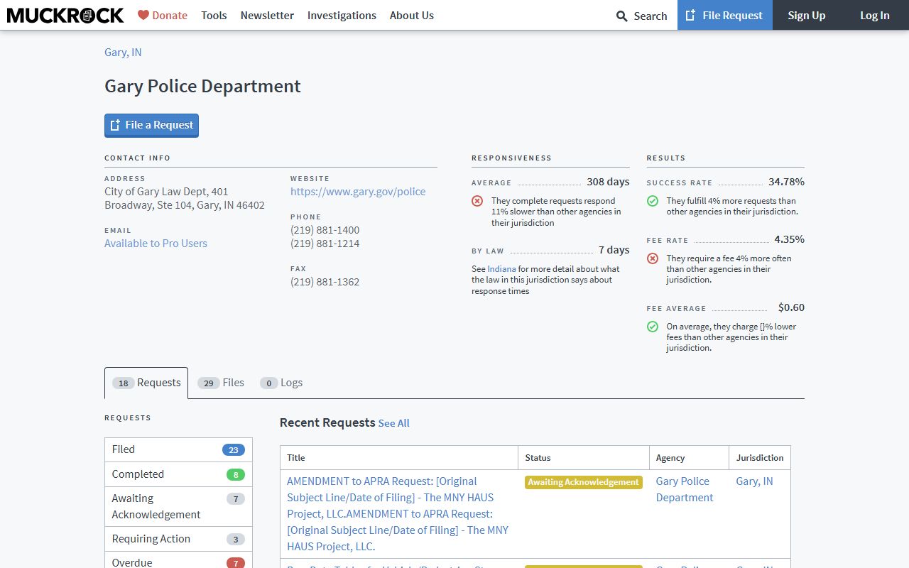 Gary Police Department divisions and records resources for blotter access